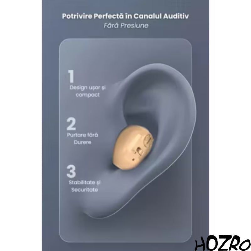 Amplificator auditiv HOZRO, Model G12C cu încărcare magnetică rapidă, design discret în ureche și sunet clar – dispozitiv reîncărcabil ideal pentru vârstnici, cu autonomie ridicată și utilizare ușoară HOZRO