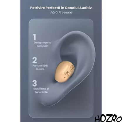 Amplificator auditiv HOZRO, Model G12C cu încărcare magnetică rapidă, design discret în ureche și sunet clar – dispozitiv reîncărcabil ideal pentru vârstnici, cu autonomie ridicată și utilizare ușoară HOZRO