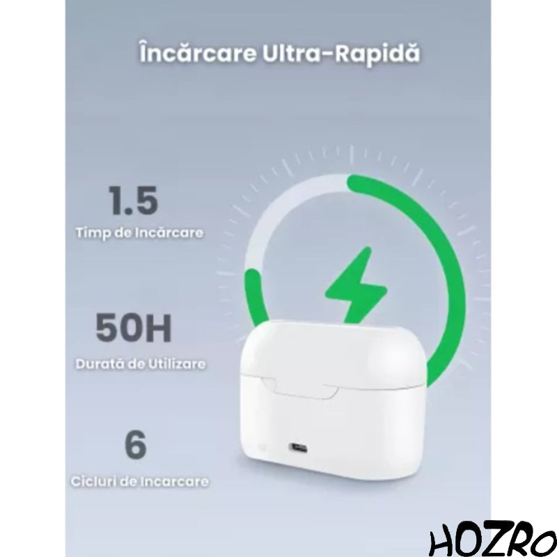 Amplificator auditiv HOZRO, Model G12C cu încărcare magnetică rapidă, design discret în ureche și sunet clar – dispozitiv reîncărcabil ideal pentru vârstnici, cu autonomie ridicată și utilizare ușoară HOZRO