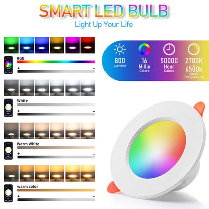 Spot LED SMART HOZRO, 10W, Control Bluetooth prin APP, RGBWW (Lumină Rece, Caldă și RGB), 2700–6500K, Luminozitate Reglabilă, Mod Muzical, Memorie și Selectare DIY a Culorilor, Alb HOZRO