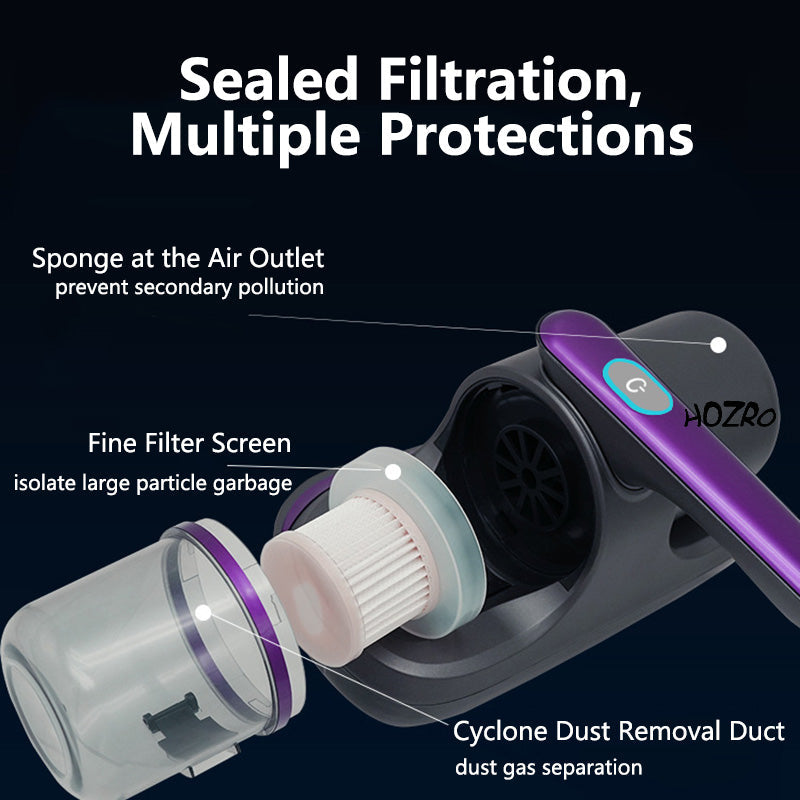 Aspirator portabil HOZRO, pentru canapea din plastic, cu acumulator reîncărcabil, design compact și ergonomic, putere mare de aspirare pentru îndepărtarea prafului, firimiturilor și părului de animale HOZRO