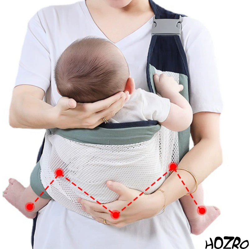 Marsupiu ergonomic HOZRO, pentru bebeluși 6–36 luni, cu design special pentru alăptare, material respirabil și aerisit, ușor și confortabil de purtat, sistem sigur de susținere