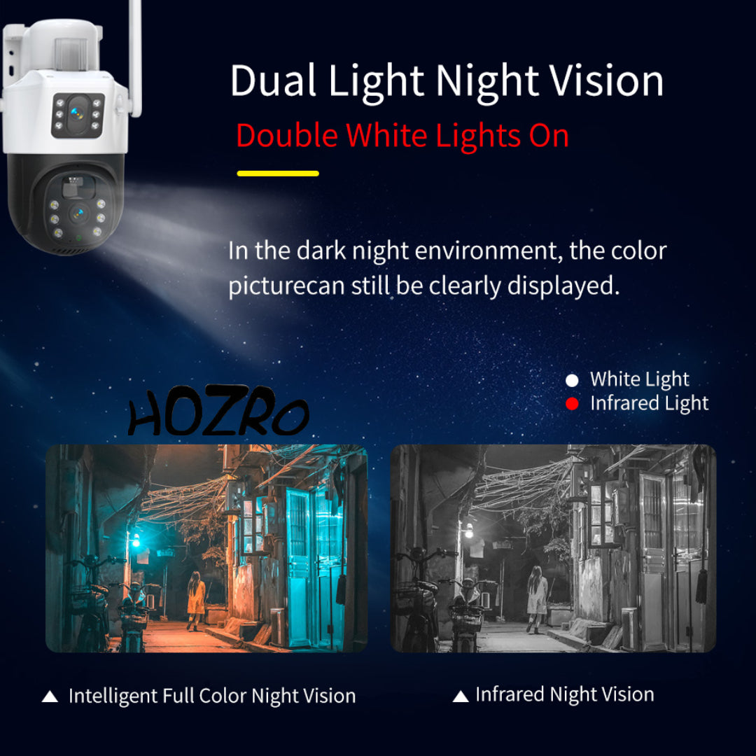 Cameră de Supraveghere HOZRO, Model TP15-4G cu Conectivitate 4G, Monitorizare HD, Detecție Mișcare Inteligentă și Acces Remote prin Aplicație Mobilă – Ideală pentru Locuințe, Birouri și Spații Comerciale HOZRO