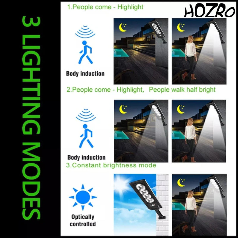 Lampă Solară cu Senzor de Mișcare HOZRO, Model SL-4COB – Panou Solar Integrat pentru Reîncărcarea Acumulatorilor, Iluminat Exterior Eficient și Economic HOZRO