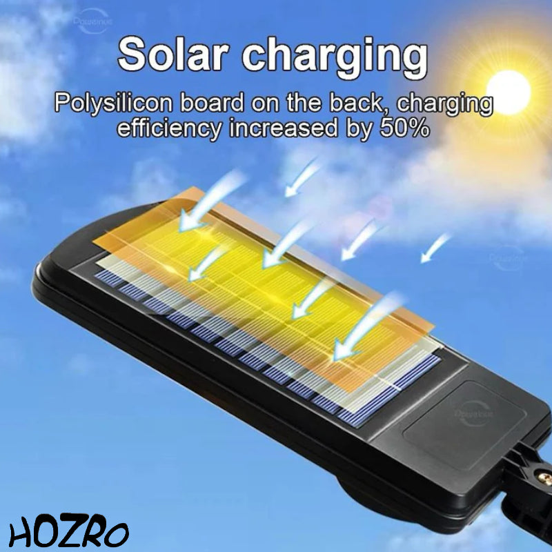 Lampă Solara HOZRO, LED 240 Lumini – Iluminare Puternică, Economie de Energie, Rezistentă și Ideală pentru Interior sau Exterior HOZRO