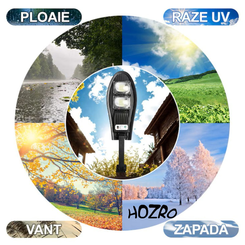 Lampă Solară HOZRO, de Exterior cu Telecomandă – Model W777B, 84 LED-uri SMD Ultra-Luminoase, Lumina Alb Rece, 3 Moduri de Funcționare, Senzor de Mișcare și Lumină, Unghi de Iluminare 120°, Material ABS Rezistent la Intemperii HOZRO