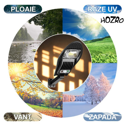 Lampă Solară HOZRO, de Exterior cu Telecomandă – Model W776B, 42 LED-uri SMD Ultra-Luminoase, Lumina Alb Rece, 3 Moduri de Funcționare, Senzor de Mișcare și Lumină, Unghi de Iluminare 120°, Material ABS Rezistent la Intemperii, Waterproof HOZRO