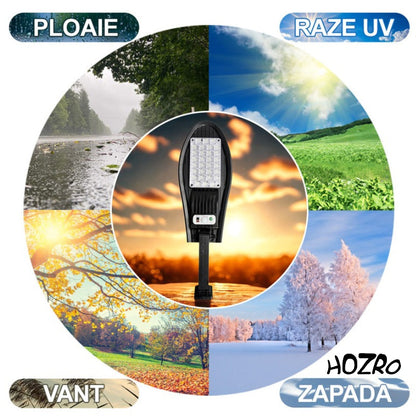 Lampă Solară de Exterior HOZRO, cu Telecomandă – Model W777A, 30x4 LED-uri SMD Ultra-Luminoase, Lumina Alb Rece, 3 Moduri de Funcționare, Senzor de Mișcare și Lumină, Waterproof, Unghi de Iluminare 120°, Material ABS Rezistent HOZRO