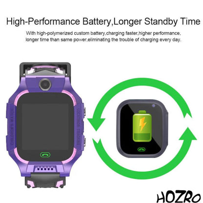 Ceas Smartwatch pentru copii HOZRO, Smart Wear R19, Masoara temperatura corpului, slotul cartelei SIM, urmarirea LBS, impermeabil, Violet HOZRO