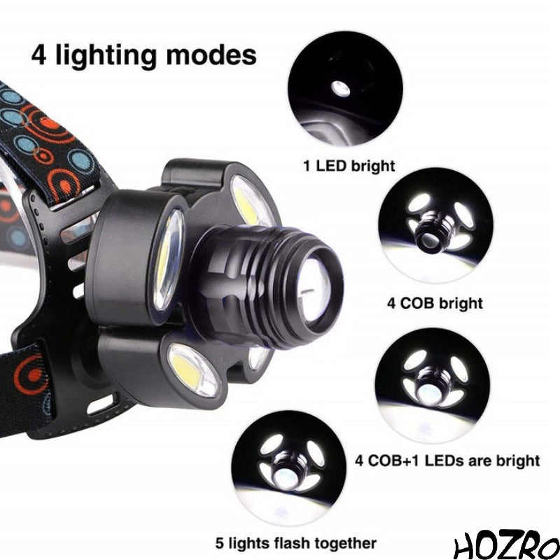 Lanterna de cap HOZRO, cu acumulatori reincarcabili, 5 leduri, iluminare LED puternica, 4 moduri iluminare, lumina alb rece, mod iluminare stroboscopica pentru bicicleta, banda elastica pentru fixare pe cap HOZRO