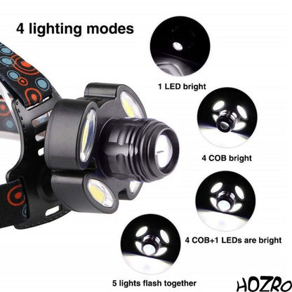 Lanterna de cap HOZRO, cu acumulatori reincarcabili, 5 leduri, iluminare LED puternica, 4 moduri iluminare, lumina alb rece, mod iluminare stroboscopica pentru bicicleta, banda elastica pentru fixare pe cap HOZRO