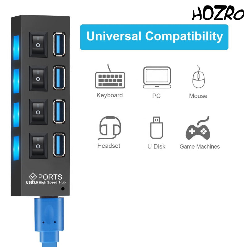 Hub USB HOZRO, 3.0 cu 4/7 Porturi, Butoane ON/OFF Individuale și LED-uri de Status – Extensor de Porturi Rapid, Stabil și Eficient pentru Laptop, PC sau Consolă HOZRO