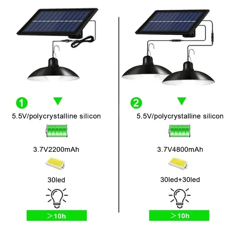 Lampa Solară cu Abajur și Telecomandă – Iluminare Modernă și Economică! ☀️💡 BESTSELLS
