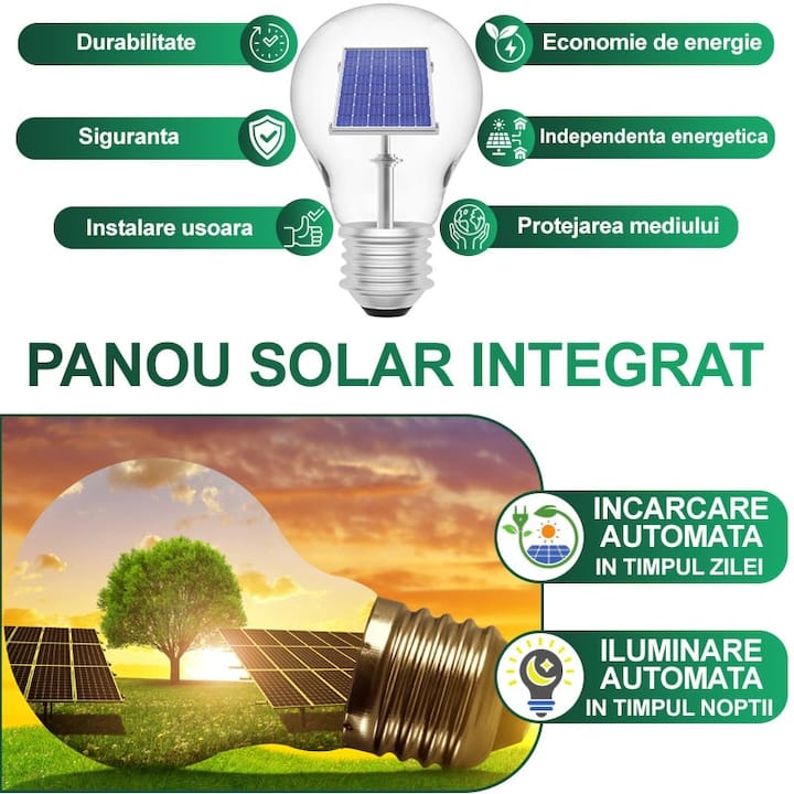 Lampă Solară de Perete HOZRO, Stradală, LED, cu Senzor de Mișcare, Model W786-2COB HOZRO