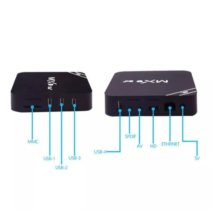 Media Player TV Box Hozro MX9 Smart 4K – Android, Stocare Masivă de 512GB și Divertisment fără Limite HOZRO