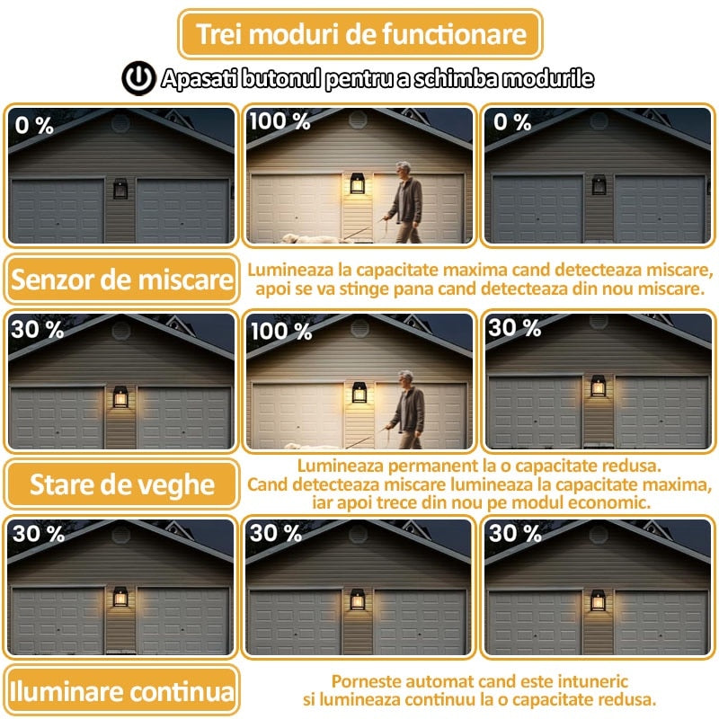 Lampă Solară HOZRO, Model KT 666-3W cu 3 Becuri LED – Iluminat Exterior Economic și Eficient, Încărcare Solară, Ideală pentru Curte, Grădină sau Camping HOZRO