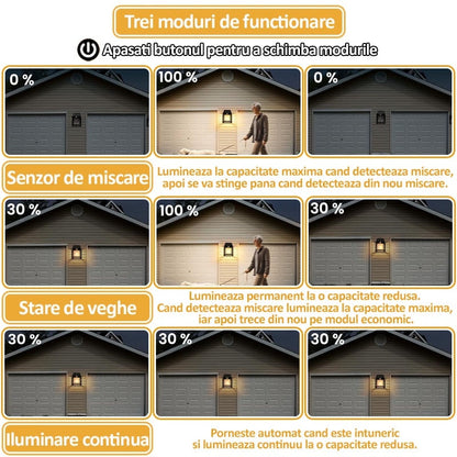 Lampă Solară HOZRO, Model KT 666-3W cu 3 Becuri LED – Iluminat Exterior Economic și Eficient, Încărcare Solară, Ideală pentru Curte, Grădină sau Camping HOZRO