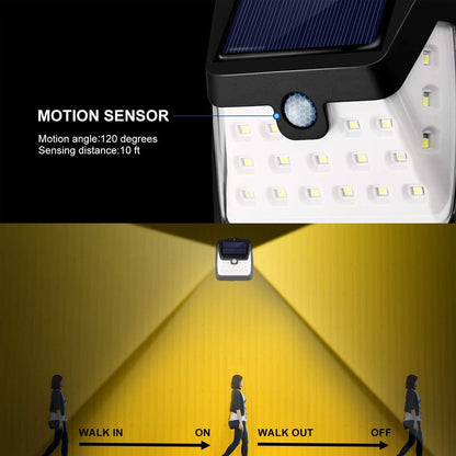 🌞 Lampă Solară HOZRO, Model SH 28 B cu Senzor Infraroșu – Iluminare 8-10h, Rezistență IP65, Încărcare Rapidă 4-6h, Ideală pentru Exterior HOZRO