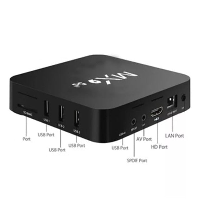 Media Player TV Box Hozro MX9 Smart 4K – Android, Stocare Masivă de 512GB și Divertisment fără Limite HOZRO