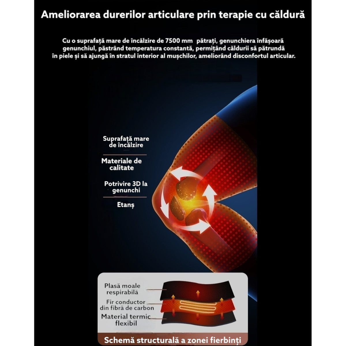 Genunchieră Multifuncțională cu Încălzire și Masaj Horzo – Aparat Electric cu Vibrații pentru Genunchi, Umăr și Cot, Afișaj LED, Gri HOZRO