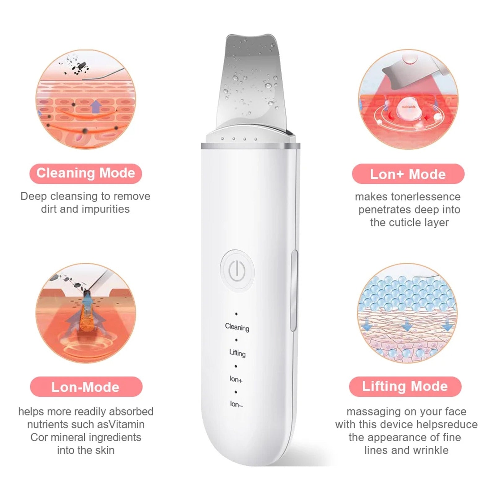 Exfoliant Hozro ultrasonic electric pentru curatarea profunda a pielii, instrument de frumusete, eliminare puncte negre, curatare pori, lifting ten, skin scrubber, peeling HOZRO