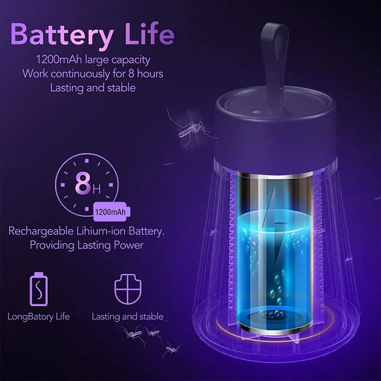 Lampa UV anti-insecte portabila HOZRO, incarcare USB, acumulator 1200mAh, curea pentru suspendare, suprafata acoperita 10 mp, culoare Alb/Gri HOZRO