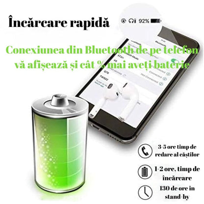 Căști Audio True Wireless HOZRO i18 Premium – In-Ear, Sunet HiFi 3D, Microfon Încorporat și Dock de Încărcare, Disponibile în Diverse Culori HOZRO