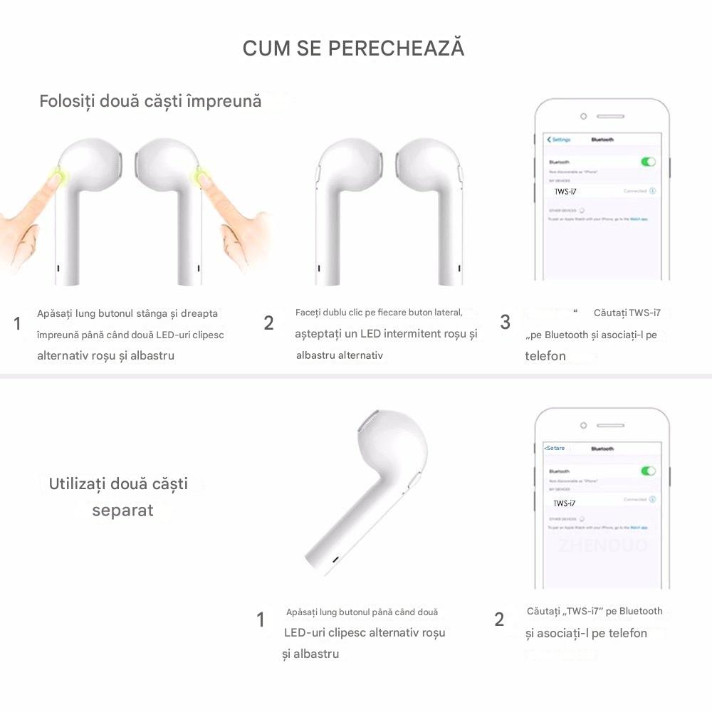 Căști Audio True Wireless HOZRO i18 Premium – In-Ear, Sunet HiFi 3D, Microfon Încorporat și Dock de Încărcare, Disponibile în Diverse Culori HOZRO