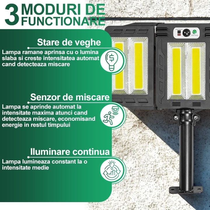 Lampă Solară de Perete HOZRO, Stradală, LED, cu Senzor de Mișcare, Model W786-2COB HOZRO