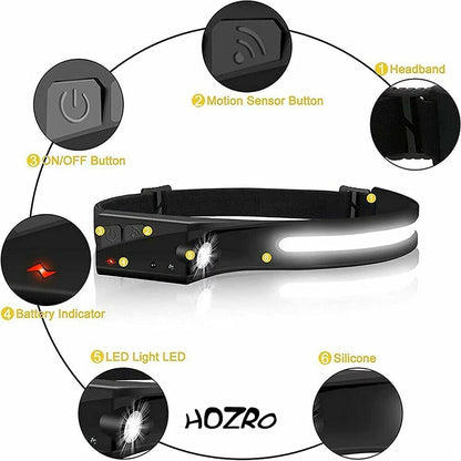 Lanterna LED de cap, HOZRO, iluminare puternica si senzor miscare, pentru vanatoare, pescuit, camping, santier, waterproof, negru OEM