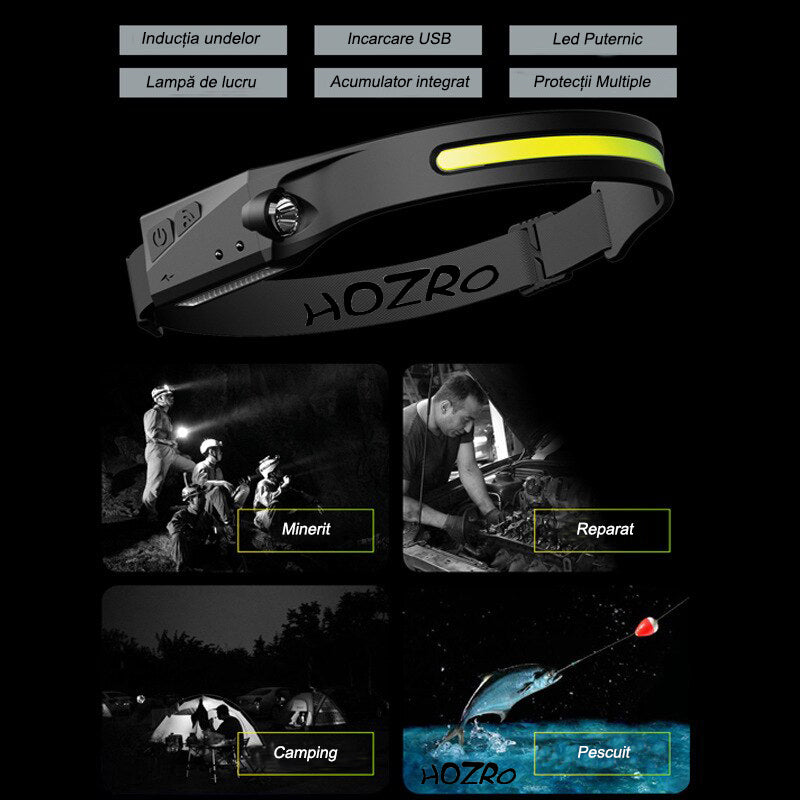 Lanterna LED de cap, HOZRO, iluminare puternica si senzor miscare, pentru vanatoare, pescuit, camping, santier, waterproof, negru OEM