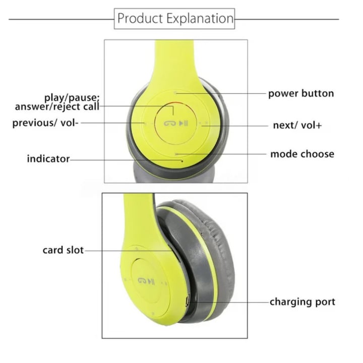 🎧 Căști Wireless HOZRO P15 – Sunet Premium, Libertate Totală și Stil Modern HOZRO