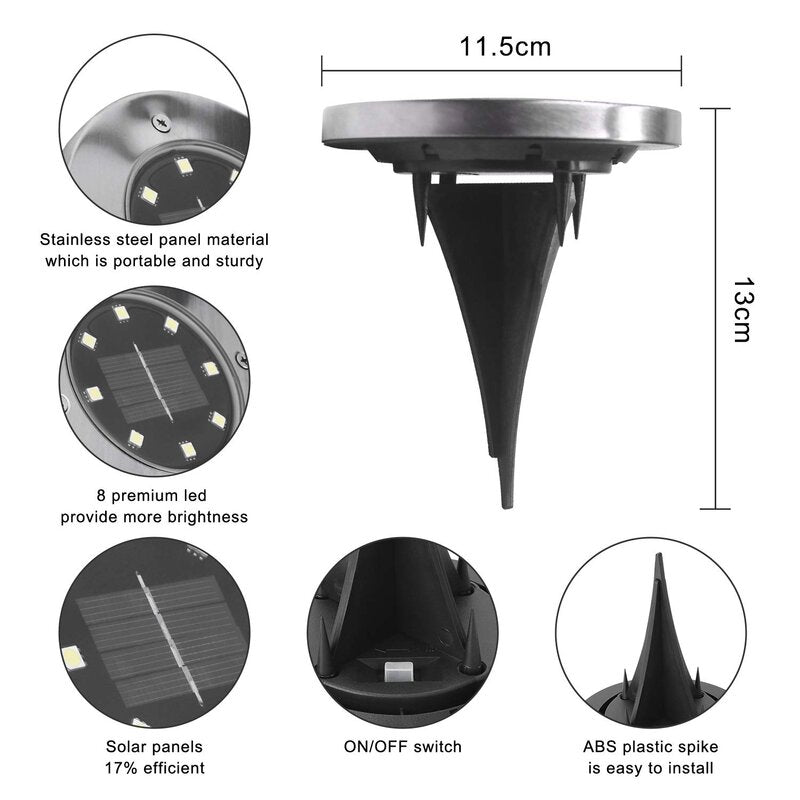 👉 Pachet Premium Decor Grădină și Terasă Hozro® - 2 Role Plasa Gard Artificial + Set 24 Ghirlande Artificiale Iedera + 2 Set Lampi Solare DiskLight HOZRO