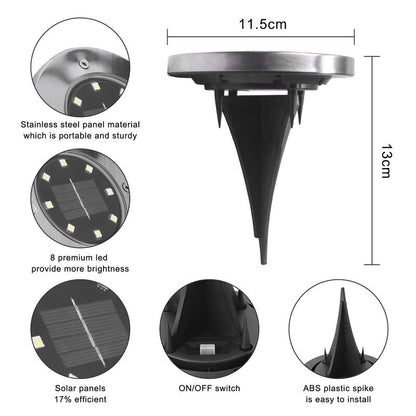 👉 Pachet Premium Decor Grădină și Terasă Hozro® - 2 Role Plasa Gard Artificial + Set 24 Ghirlande Artificiale Iedera + 2 Set Lampi Solare DiskLight HOZRO